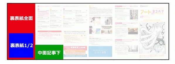 アートヨコハマ